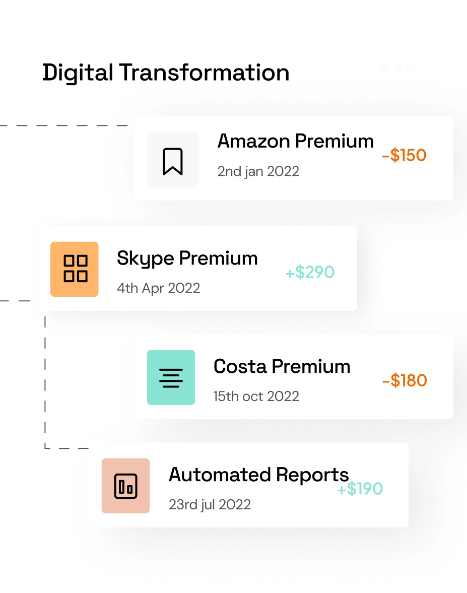 Banner Dashboard