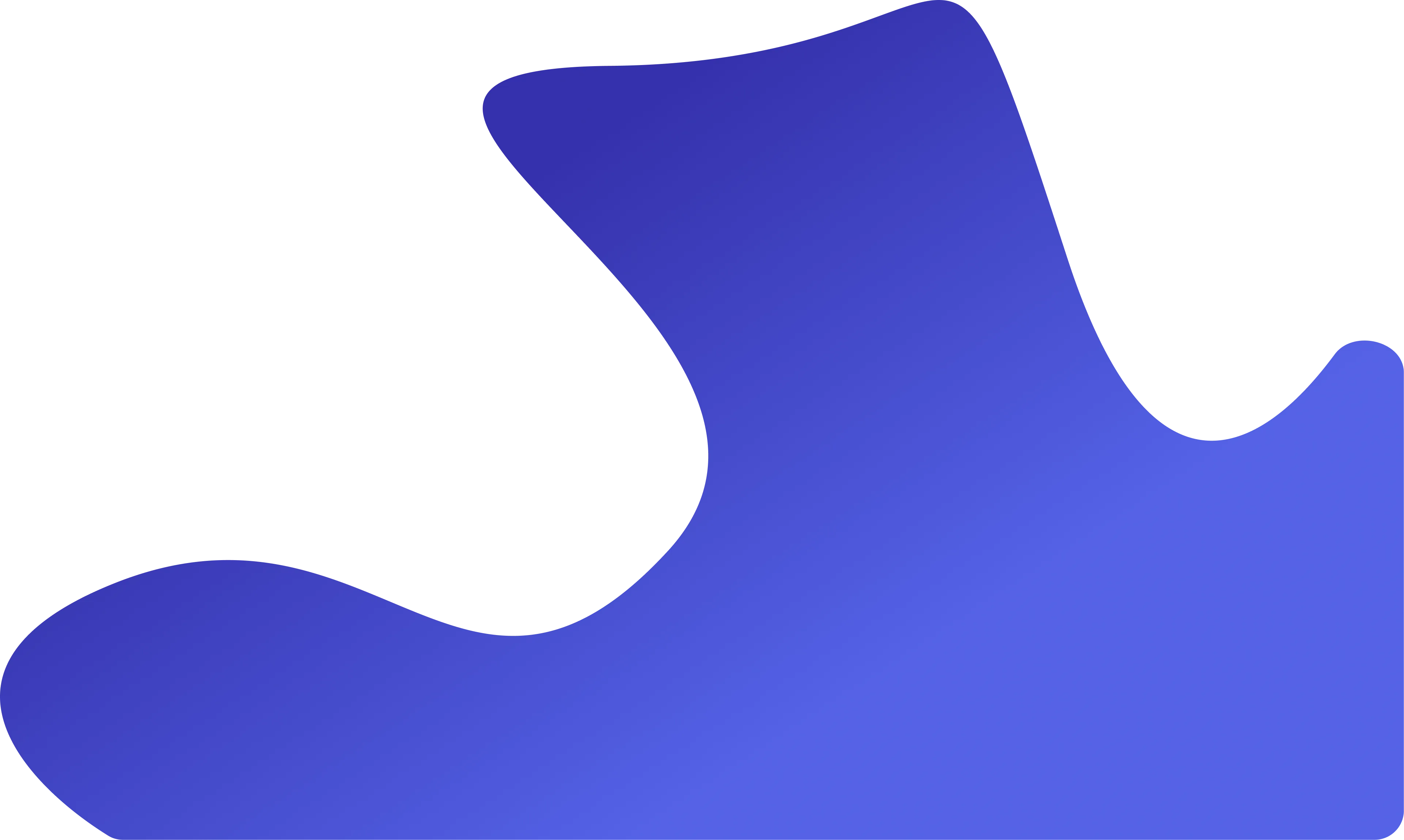 radiel image